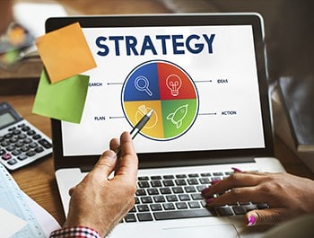 The A,B,C Of Digital Marketing