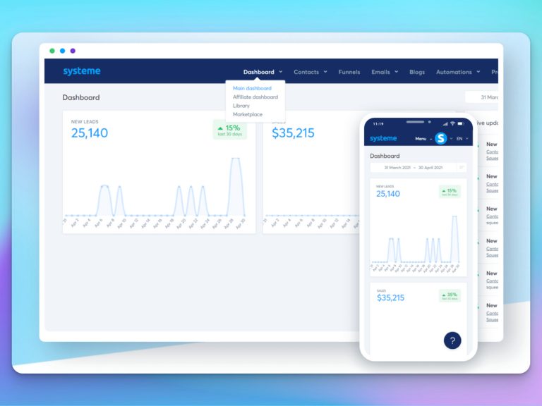 Systeme.io Review 2025